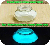 люминофор бело бирюзовый